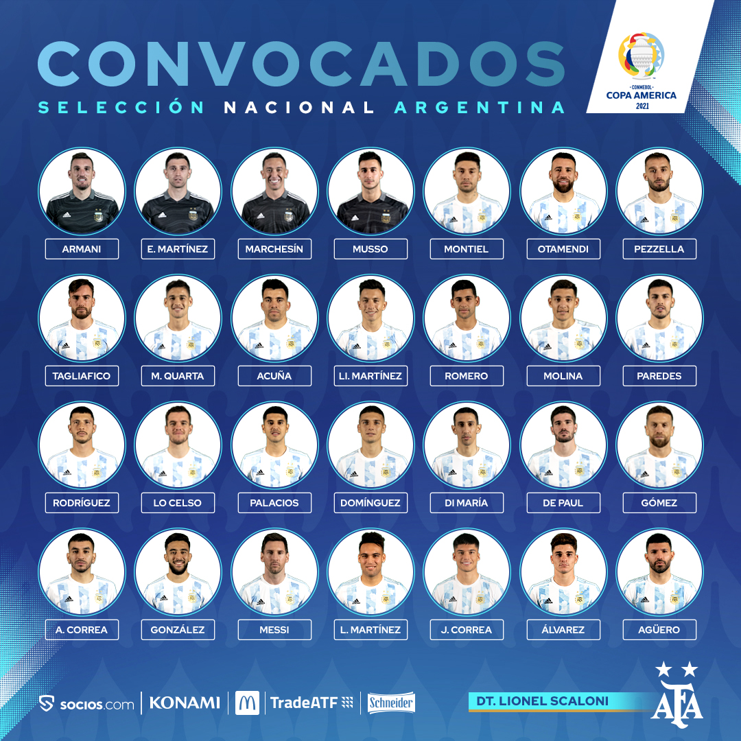 Copa América 2021: La lista completa de la Selección ...